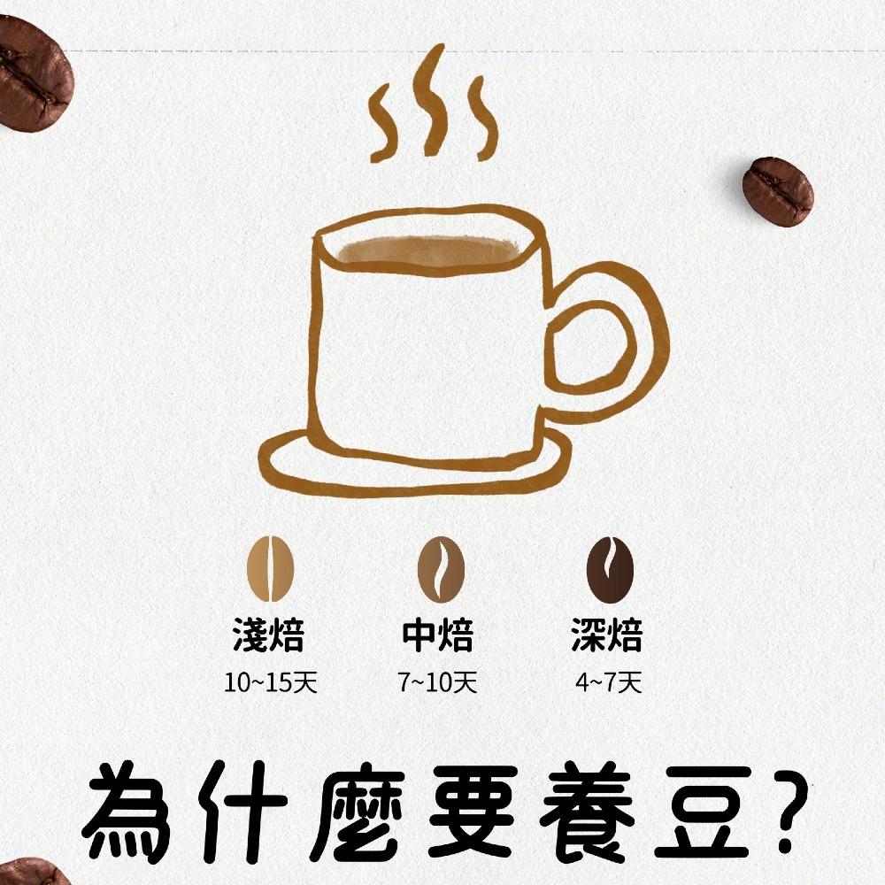 主要圖片